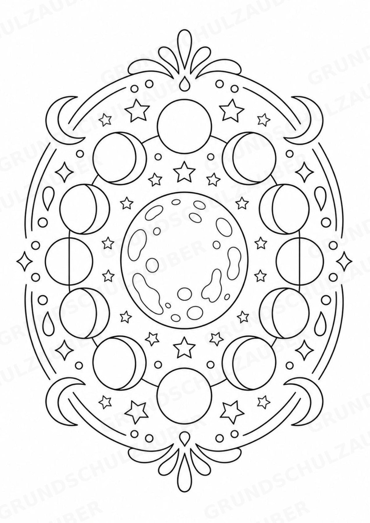 Naturphänomene Mandalas Ausmalbilder – Allgemeine Themen – 15 Malvorlagen – Materialseite 5