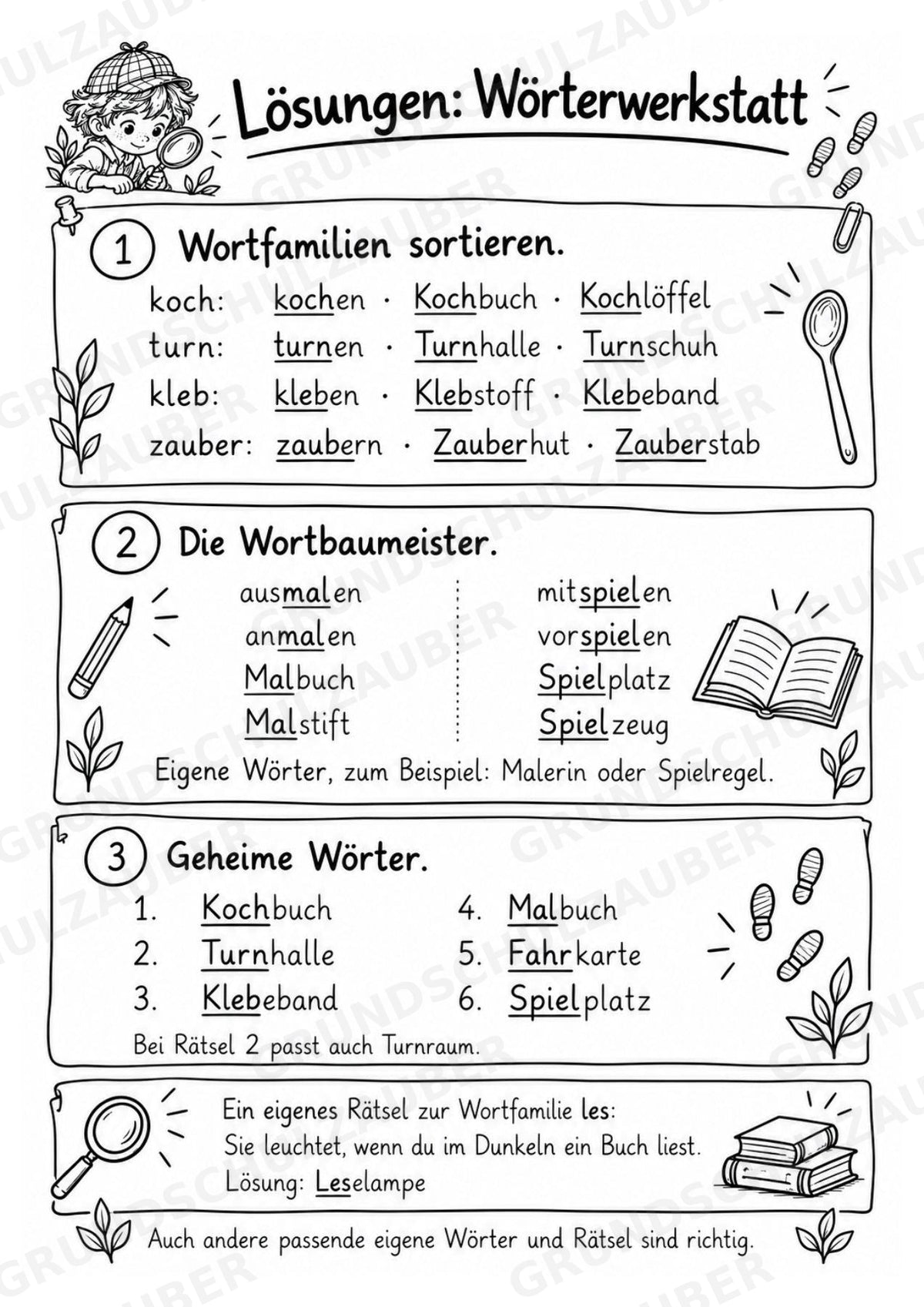 Wortstamm – Detektive – Wortfamilien entdecken – Klasse 2–3 – 3 Fach Differenziert – Materialseite 22