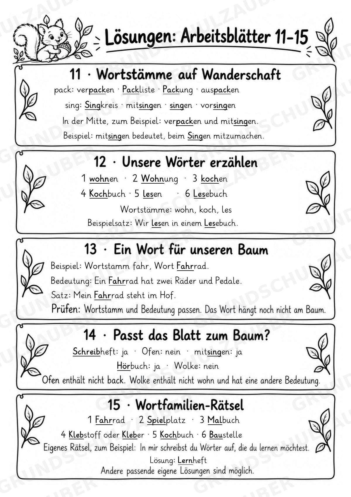 Wortfamilien-Baum: Wortstämme üben | 18 Arbeitsblätter & Klassenplakat | Deutsch Klasse 2–3 | 3-Fach Differenzierung – Materialseite 36