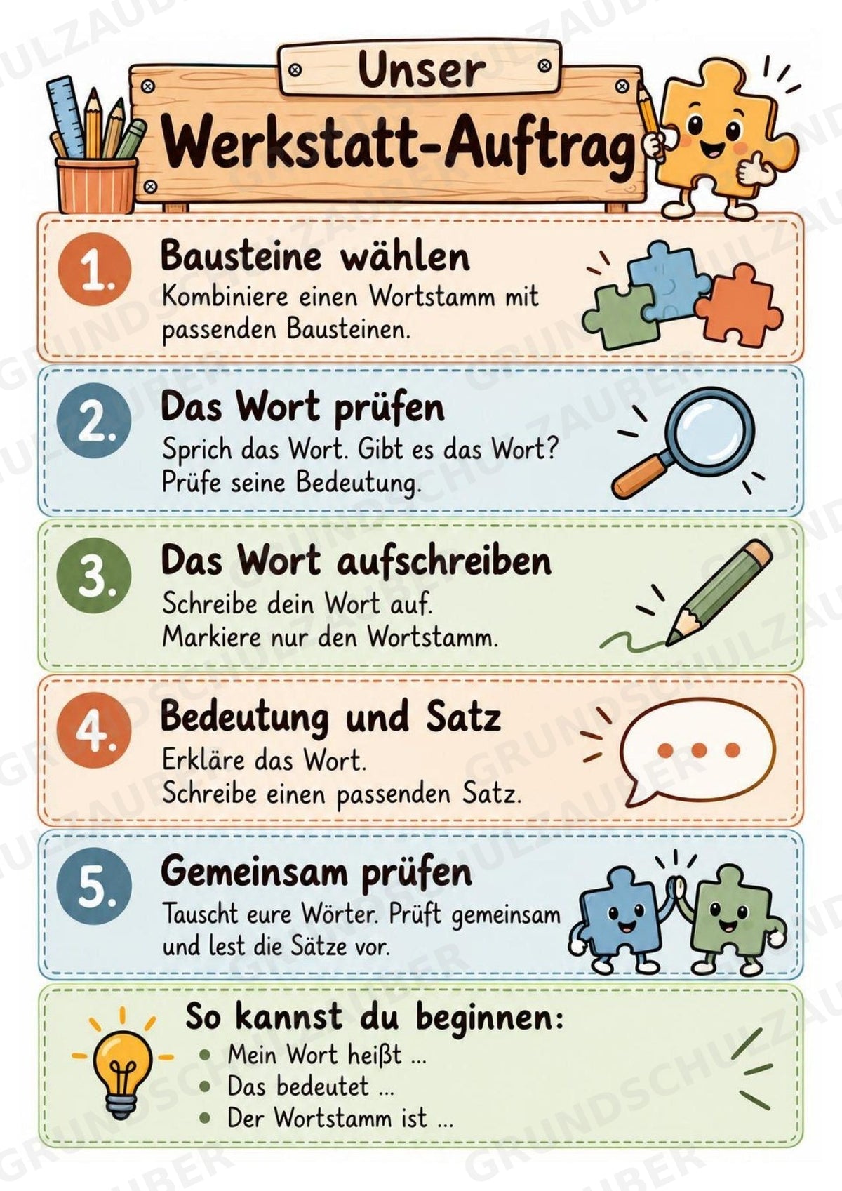 Die Wörterwerkstatt | Wortbausteine, Wortbildung & Wortstamm | Wortfamilien, Vorsilben & Nachsilben | 20 Arbeitsblätter Deutsch Klasse 2–3 – Materialseite 25