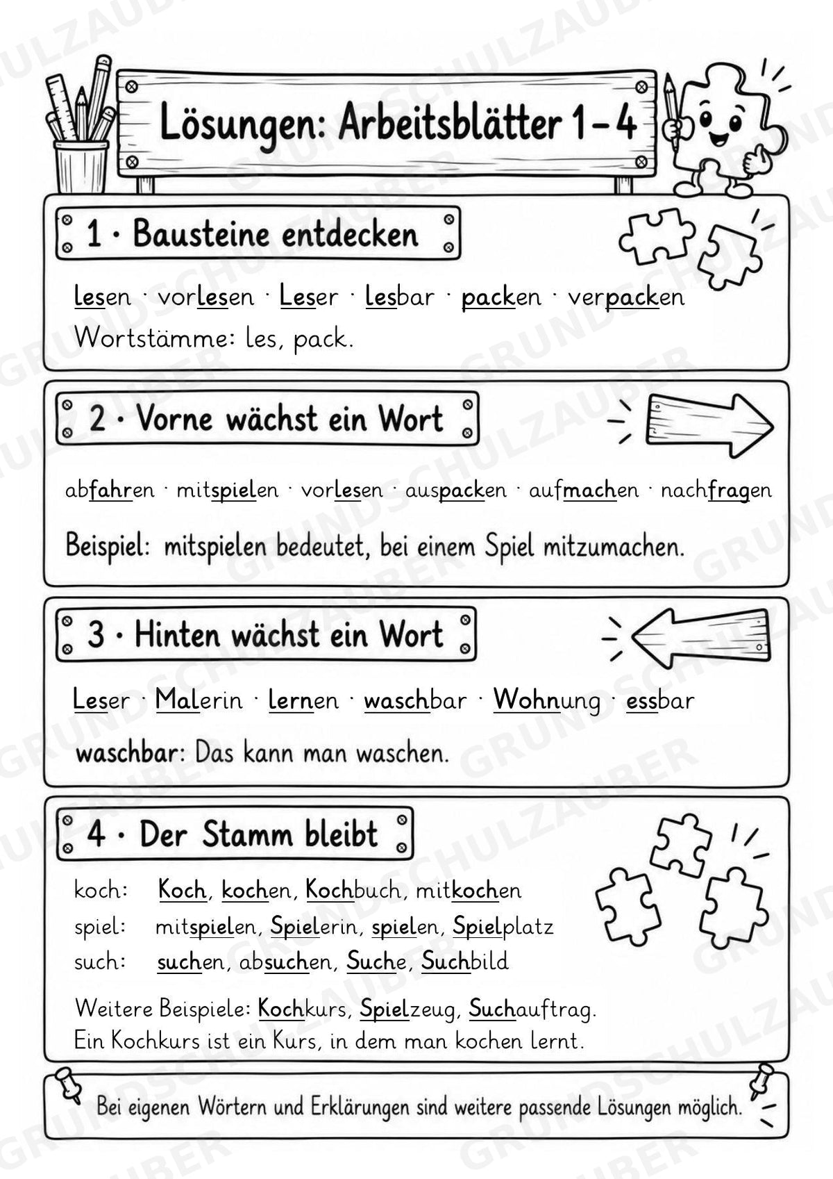 Die Wörterwerkstatt | Wortbausteine, Wortbildung & Wortstamm | Wortfamilien, Vorsilben & Nachsilben | 20 Arbeitsblätter Deutsch Klasse 2–3 – Materialseite 33