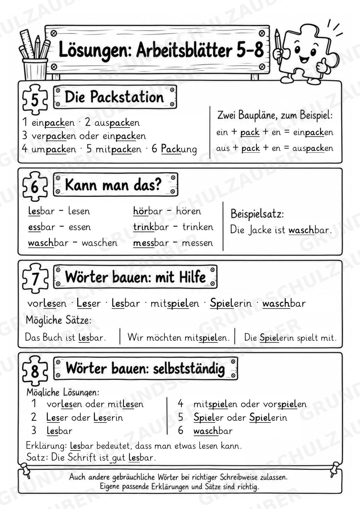 Die Wörterwerkstatt | Wortbausteine, Wortbildung & Wortstamm | Wortfamilien, Vorsilben & Nachsilben | 20 Arbeitsblätter Deutsch Klasse 2–3 – Materialseite 34