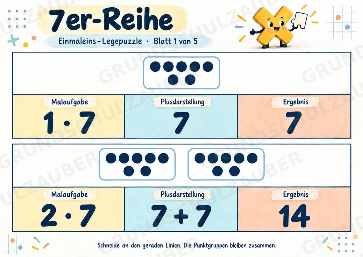 Einmaleins-Legepuzzle | 90 Lernpuzzles zum kleinen 1x1 | Reihen 2–10 | Mathematik Klasse 2–3 – Materialseite 28