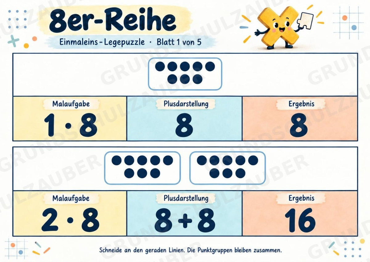 Einmaleins-Legepuzzle | 90 Lernpuzzles zum kleinen 1x1 | Reihen 2–10 | Mathematik Klasse 2–3 – Materialseite 33