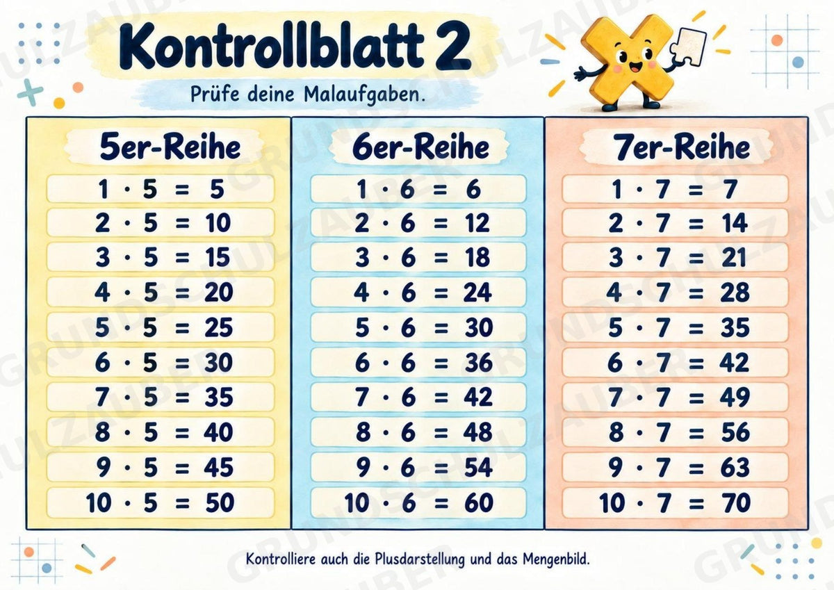 Einmaleins-Legepuzzle | 90 Lernpuzzles zum kleinen 1x1 | Reihen 2–10 | Mathematik Klasse 2–3 – Materialseite 49