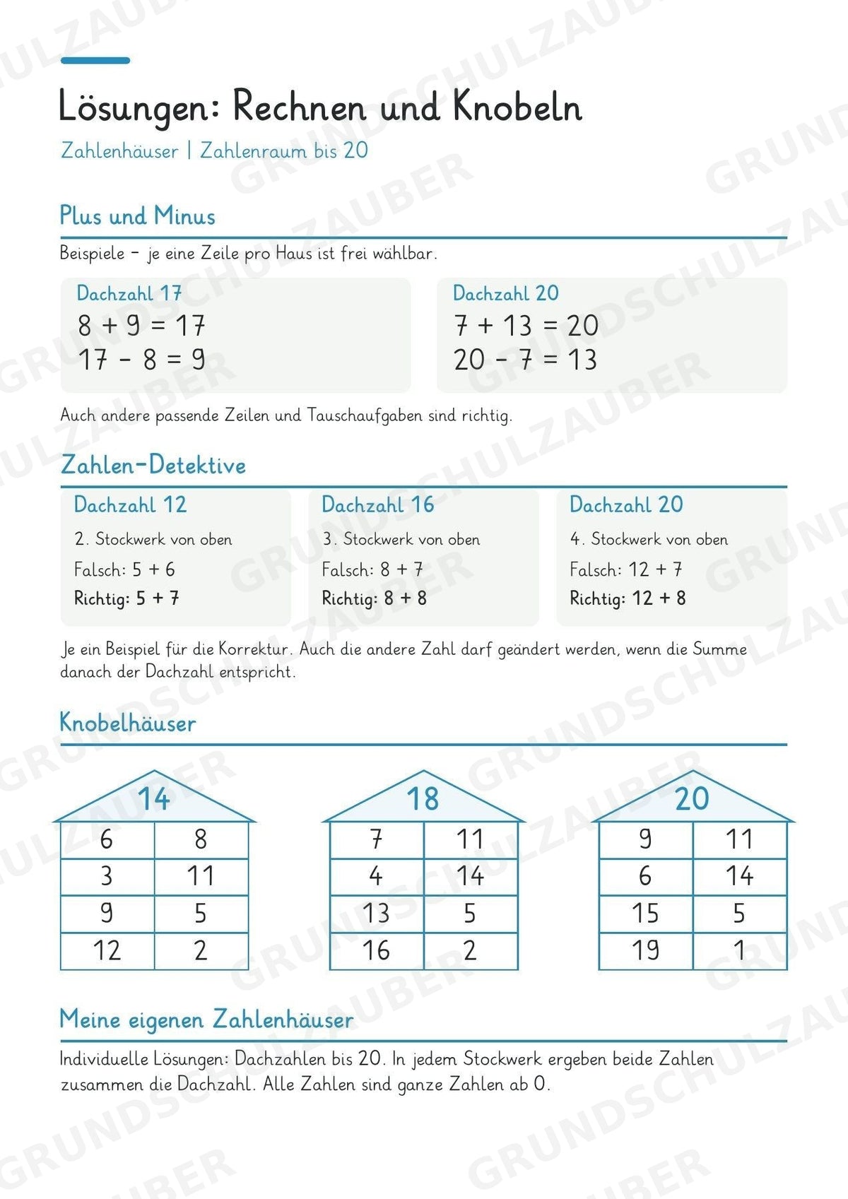 Zahlenhäuser bis 20 – Miniheft zur Zahlzerlegung, Addition und Subtraktion | Mathe Klasse 1–2 – Materialseite 8