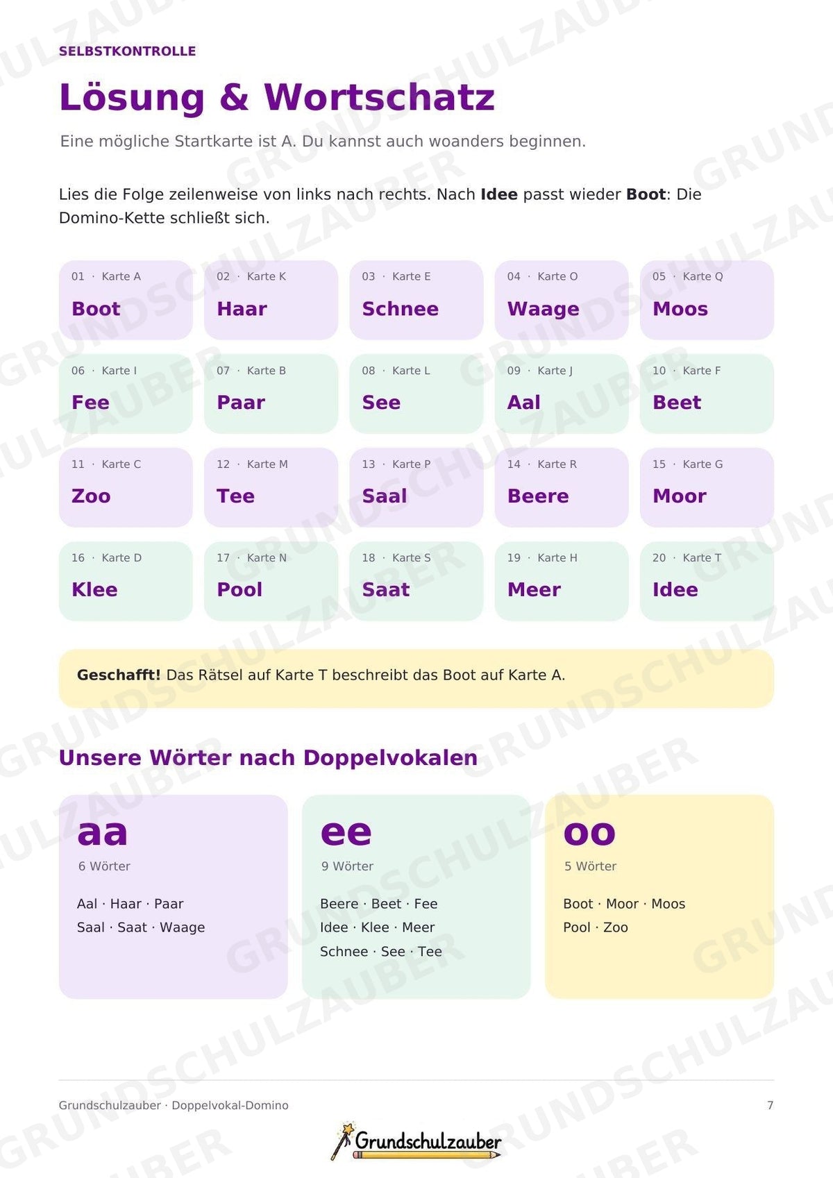 Doppelvokale aa, ee, oo – Domino mit 20 Karten | Lesespiel & Rechtschreibung | Deutsch Klasse 2–3 – Materialseite 7