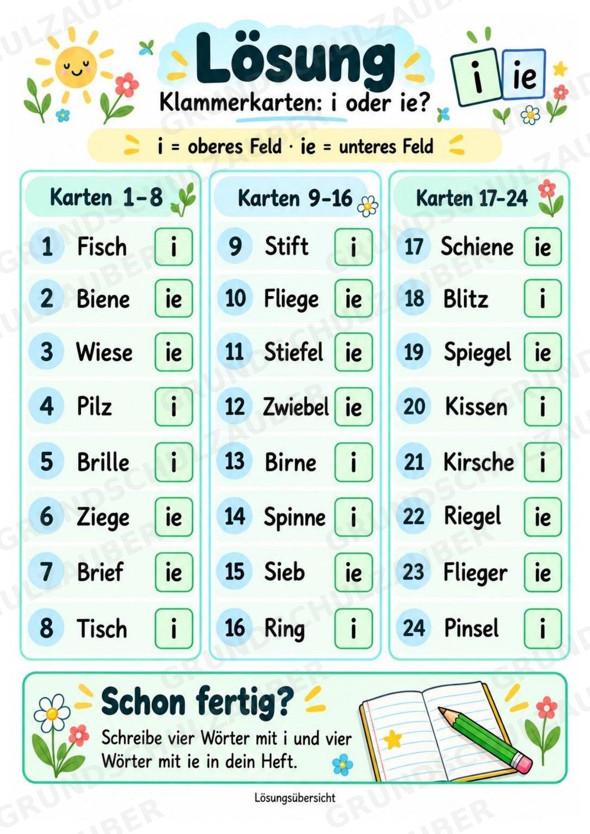 Klammerkarten i oder ie – 24 Bildkarten zur Rechtschreibung | Dehnungs-ie üben | Deutsch Klasse 2–3 – Materialseite 9