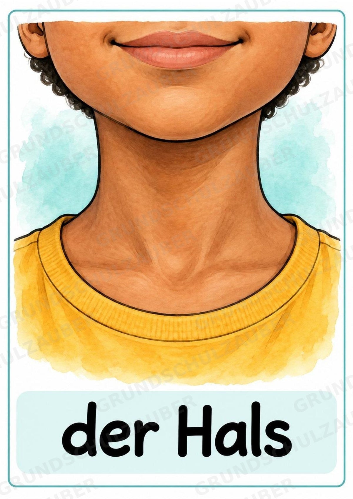 Körperteile kennenlernen – 20 Poster DIN A4 | Mein Körper, Sachunterricht Grundschule, DaZ & Sprachförderung – Materialseite 10