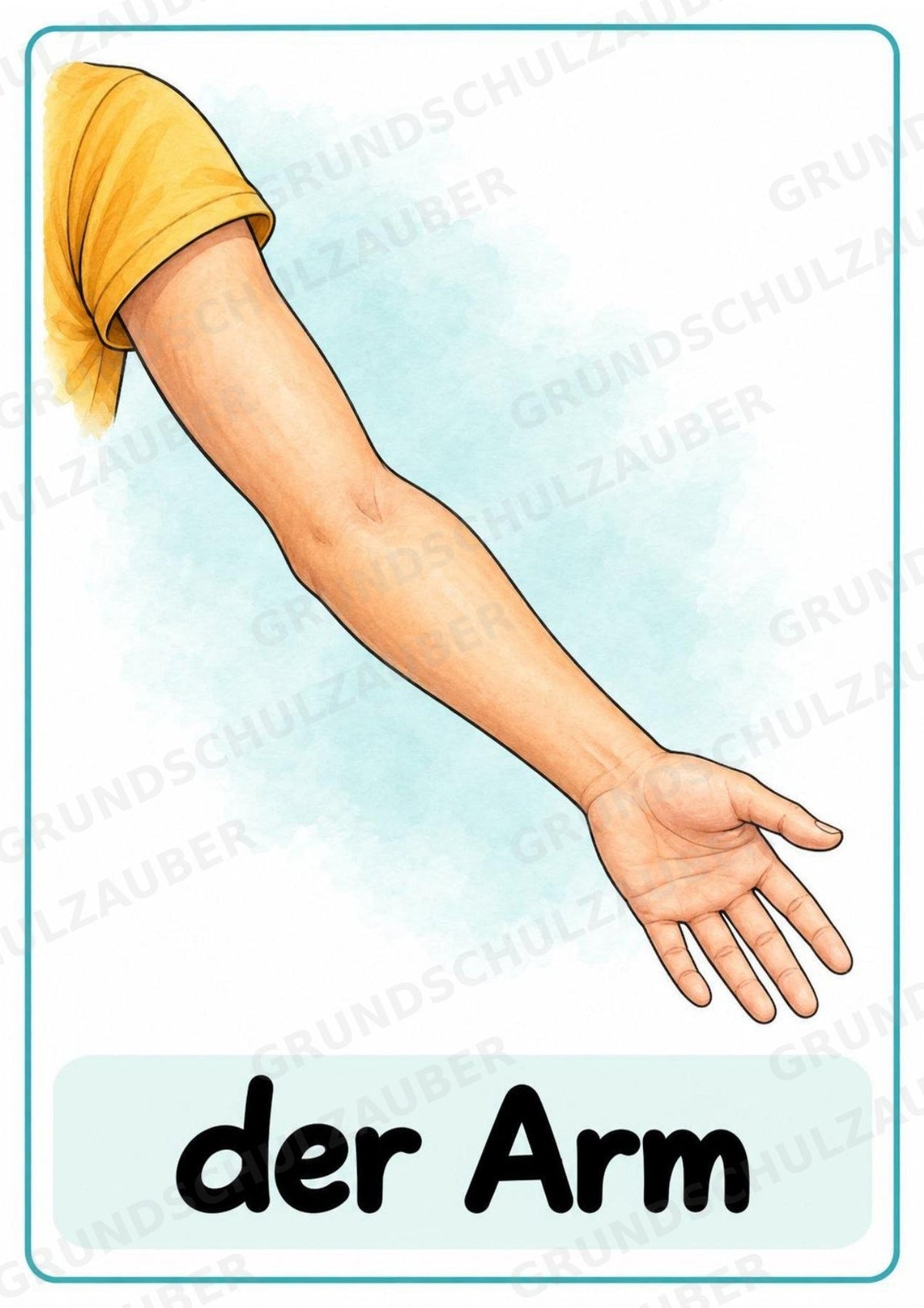 Körperteile kennenlernen – 20 Poster DIN A4 | Mein Körper, Sachunterricht Grundschule, DaZ & Sprachförderung – Materialseite 12