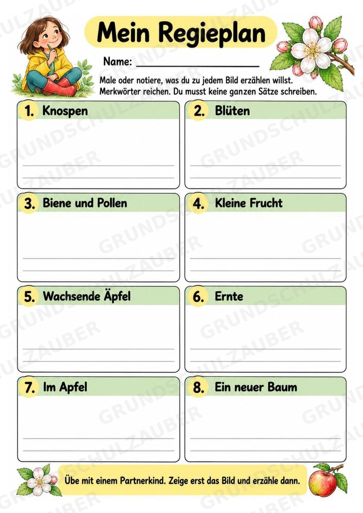 Apfeltheater basteln: Mini-Kamishibai Apfel für Klasse 1/2 | Kamishibai – Materialseite 13