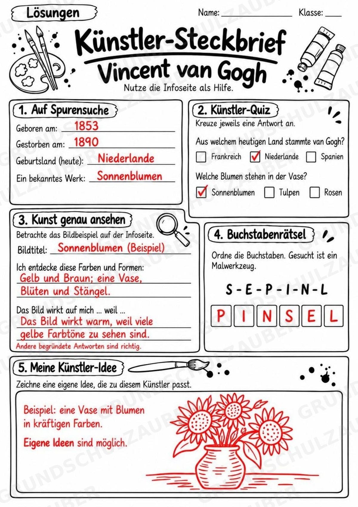 Vincent van Gogh – Künstler-Steckbrief & Infotext | Kunstunterricht Grundschule Klasse 4–5 | Arbeitsblätter mit Lösungen – Materialseite 5