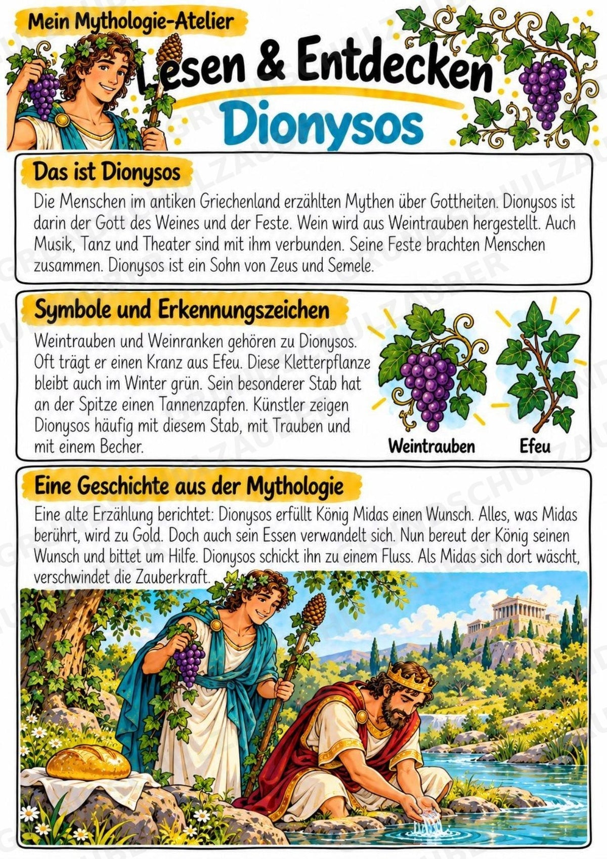 Dionysos – Griechische Götter: Steckbrief & Infotext | Arbeitsblätter mit Lösungen | Klasse 4–5 – Materialseite 2