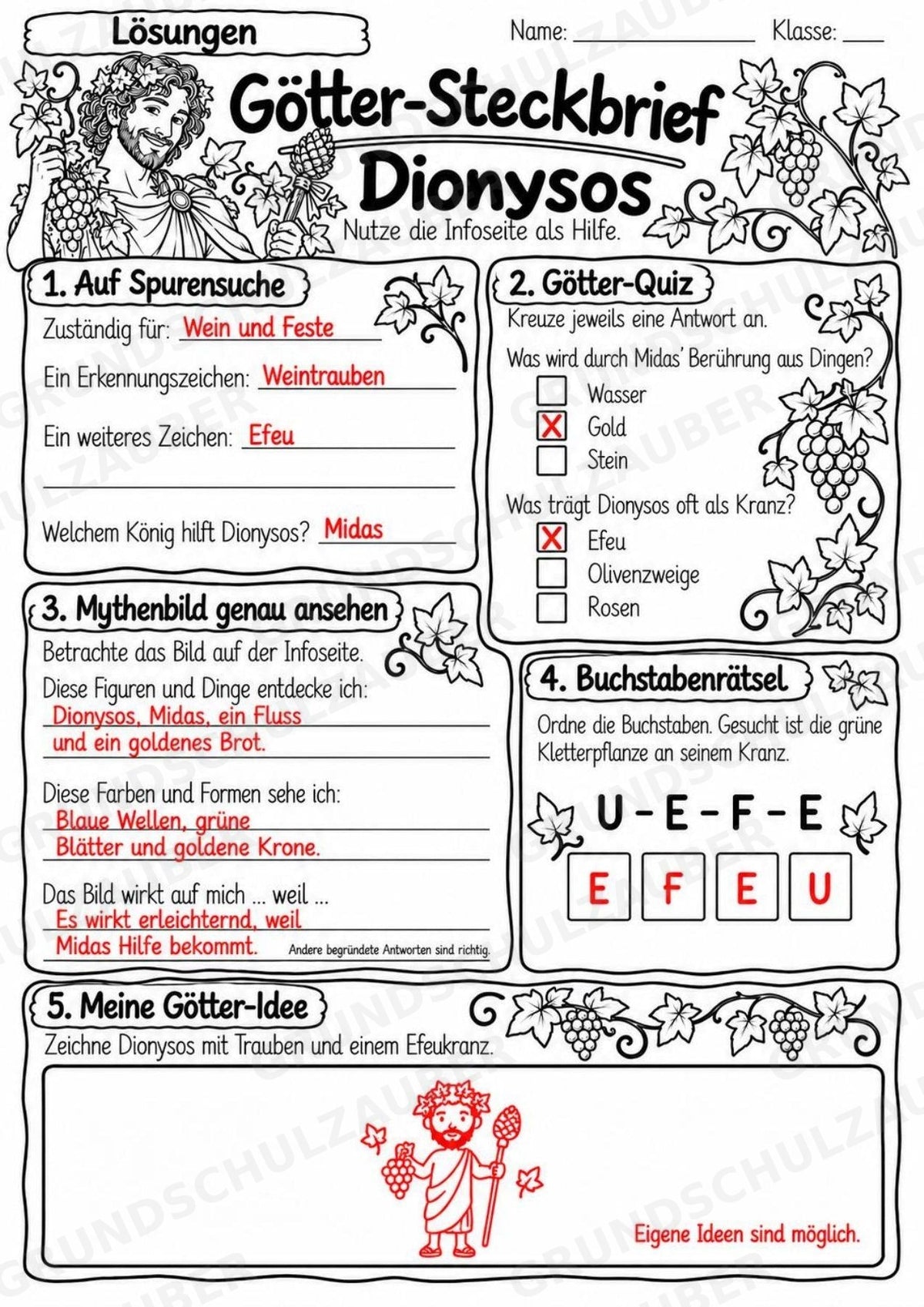 Dionysos – Griechische Götter: Steckbrief & Infotext | Arbeitsblätter mit Lösungen | Klasse 4–5 – Materialseite 5
