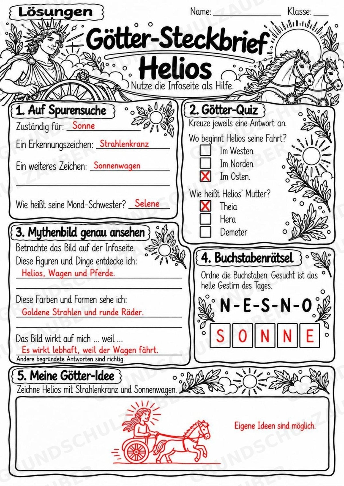 Helios – Griechische Götter: Steckbrief & Infotext | Arbeitsblätter mit Lösungen | Klasse 4–5 – Materialseite 5