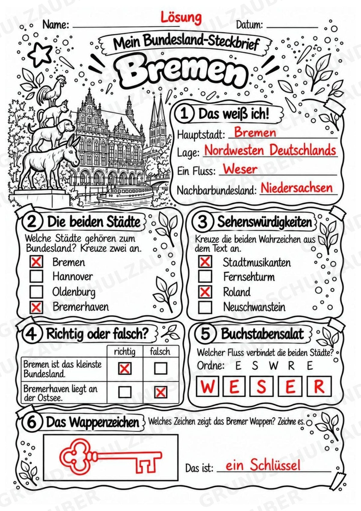 Bremen – Lesetext & Steckbrief | Bundesland Deutschland Grundschule – Materialseite 5