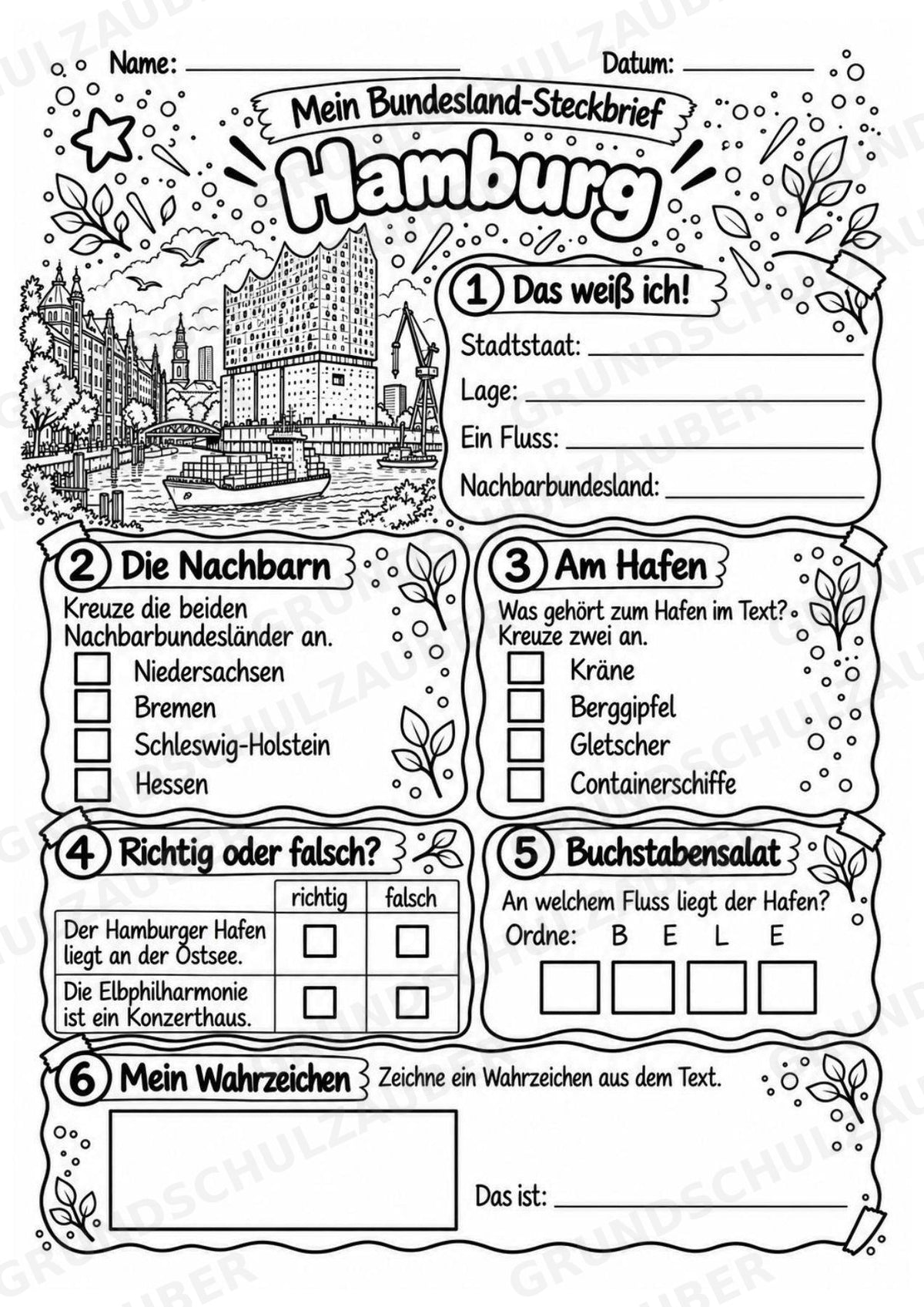 Hamburg – Lesetext & Steckbrief | Bundesland Deutschland Grundschule – Materialseite 4