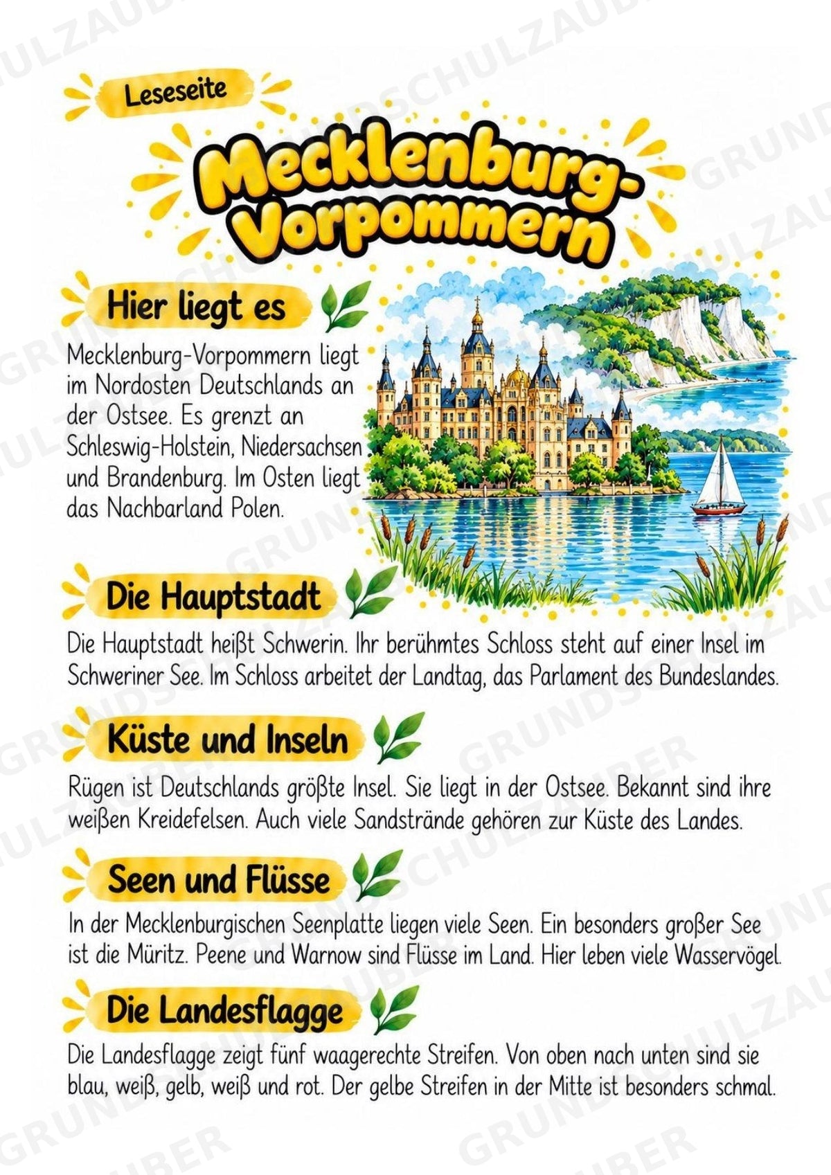 Mecklenburg-Vorpommern – Lesetext & Steckbrief | Bundesland Deutschland Grundschule – Materialseite 2