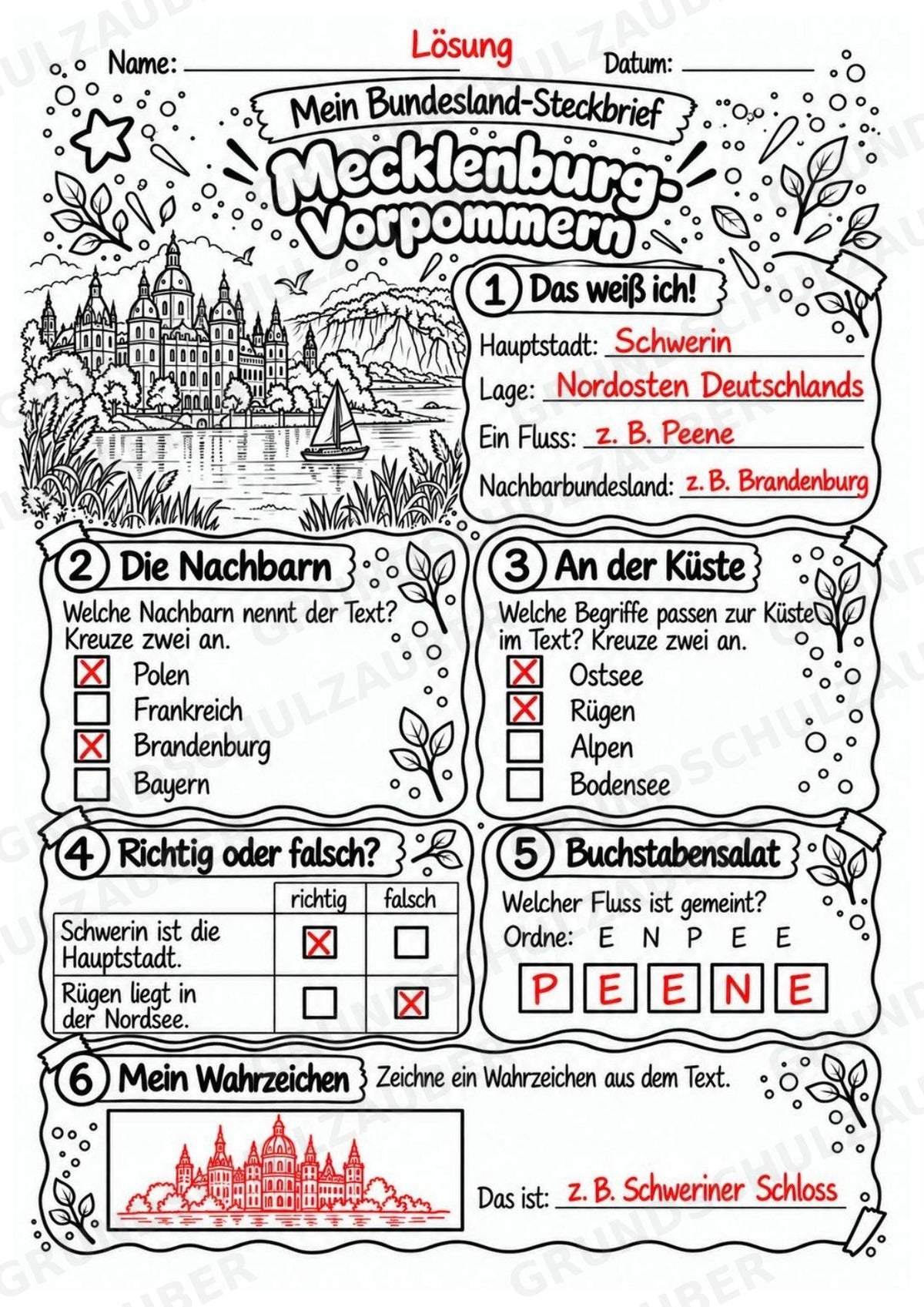 Mecklenburg-Vorpommern – Lesetext & Steckbrief | Bundesland Deutschland Grundschule – Materialseite 5