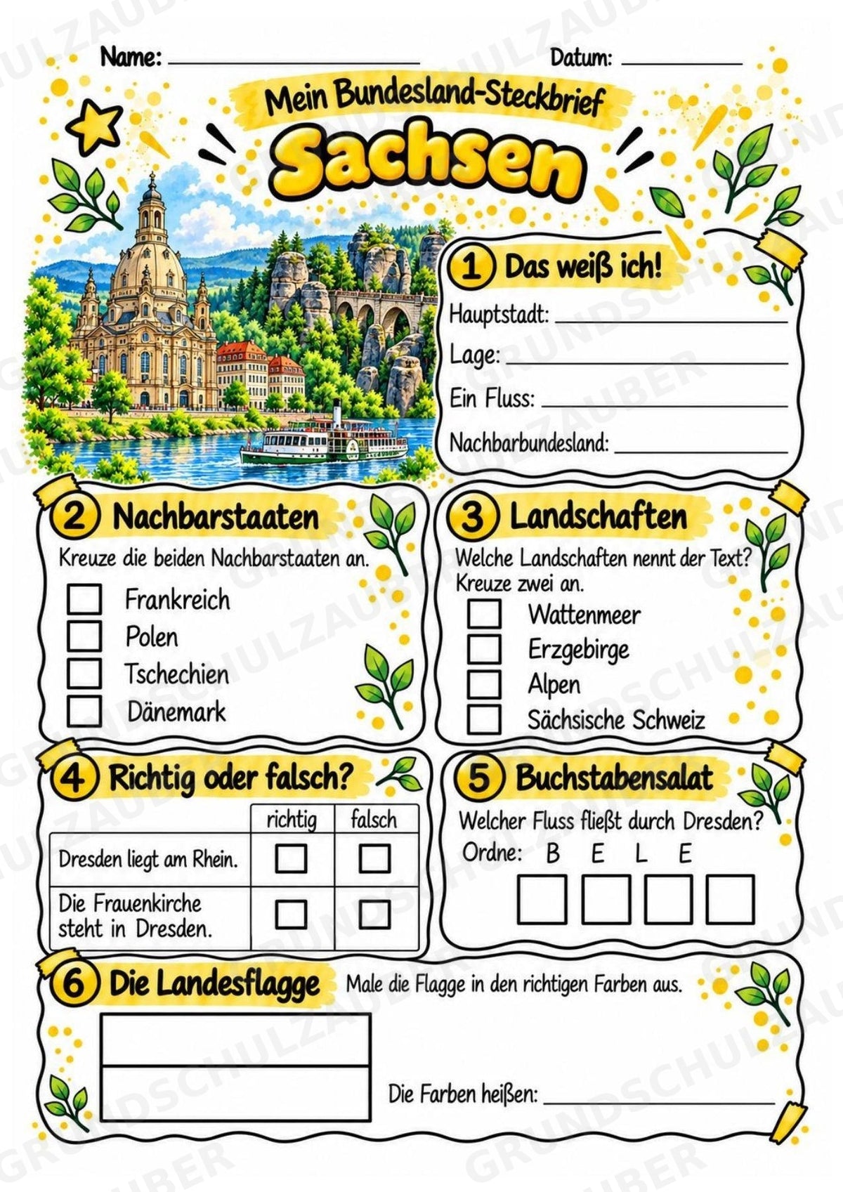 Sachsen – Lesetext & Steckbrief | Bundesland Deutschland Grundschule – Materialseite 3