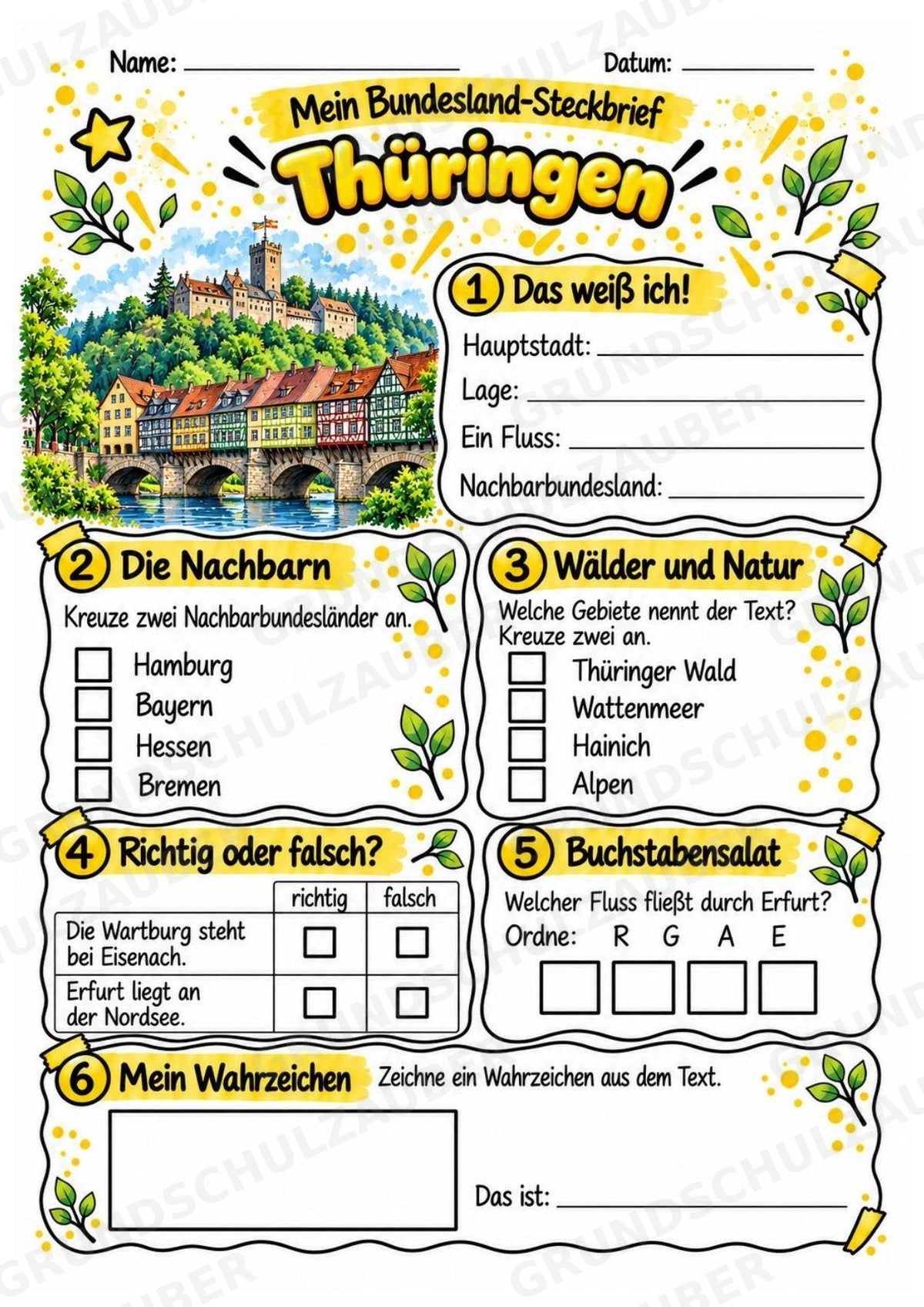 Thüringen – Lesetext & Steckbrief | Bundesland Deutschland Grundschule – Materialseite 3