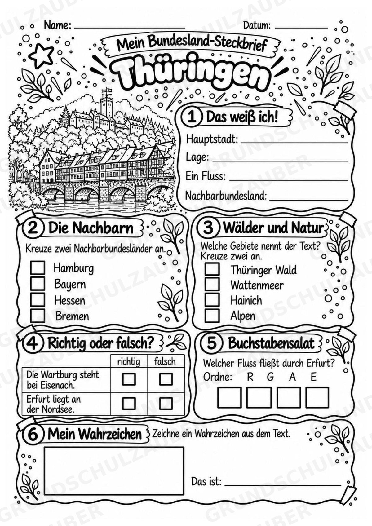 Thüringen – Lesetext & Steckbrief | Bundesland Deutschland Grundschule – Materialseite 4