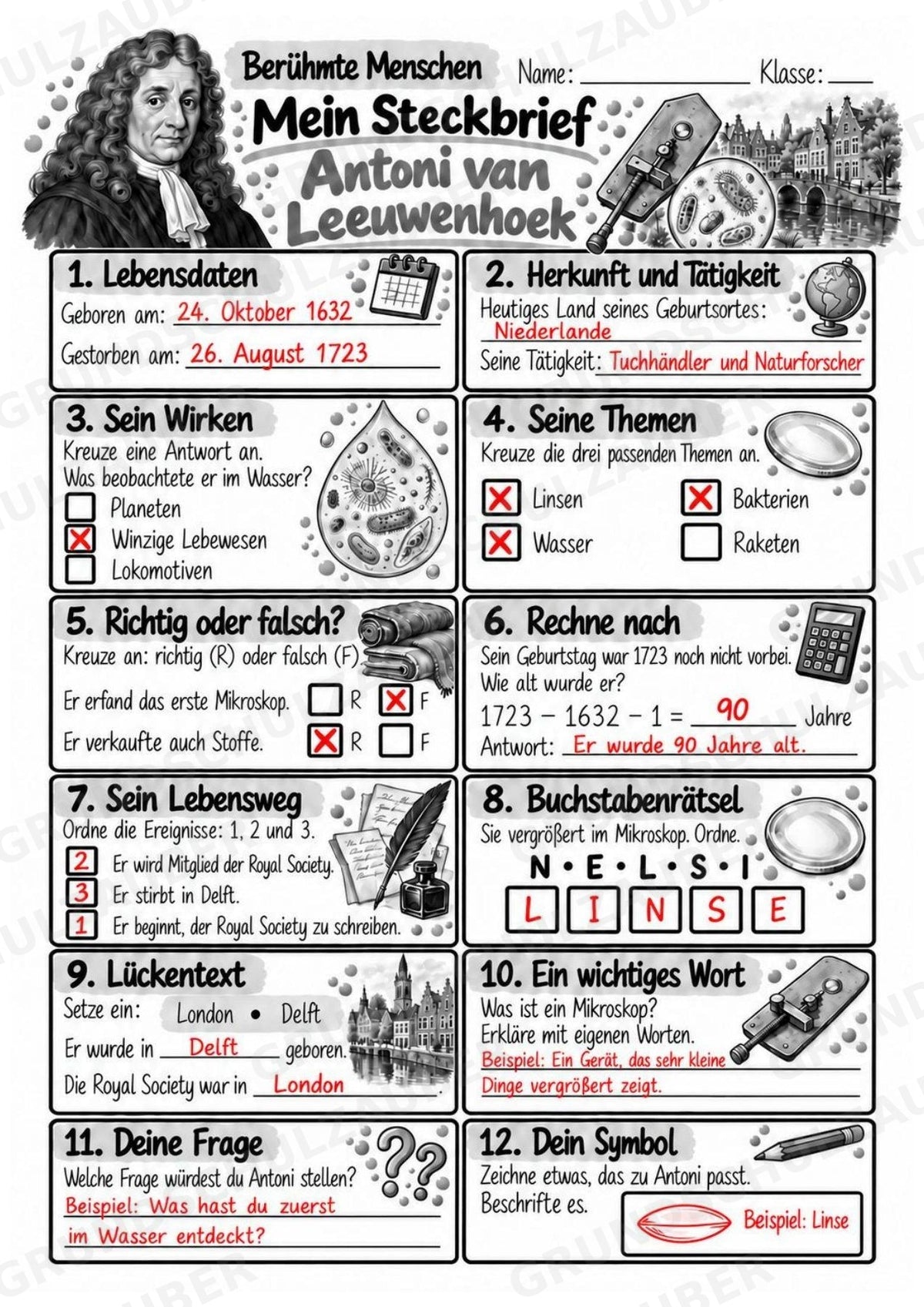 Antoni van Leeuwenhoek – Steckbrief & Infotext für die Grundschule | Berühmte Persönlichkeiten | Sachunterricht – Materialseite 5
