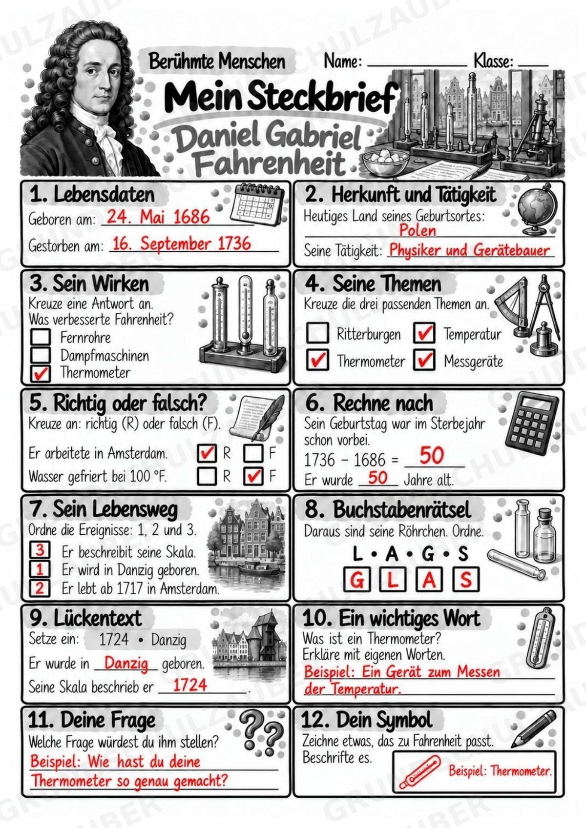 Daniel Gabriel Fahrenheit – Steckbrief & Infotext für die Grundschule | Berühmte Persönlichkeiten | Sachunterricht – Materialseite 5
