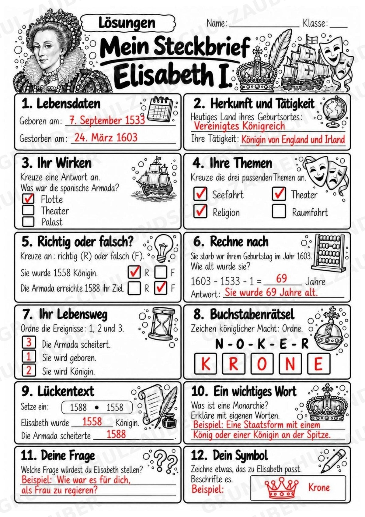 Elisabeth I – Steckbrief & Infotext für die Grundschule | Berühmte Persönlichkeiten | Sachunterricht – Materialseite 5