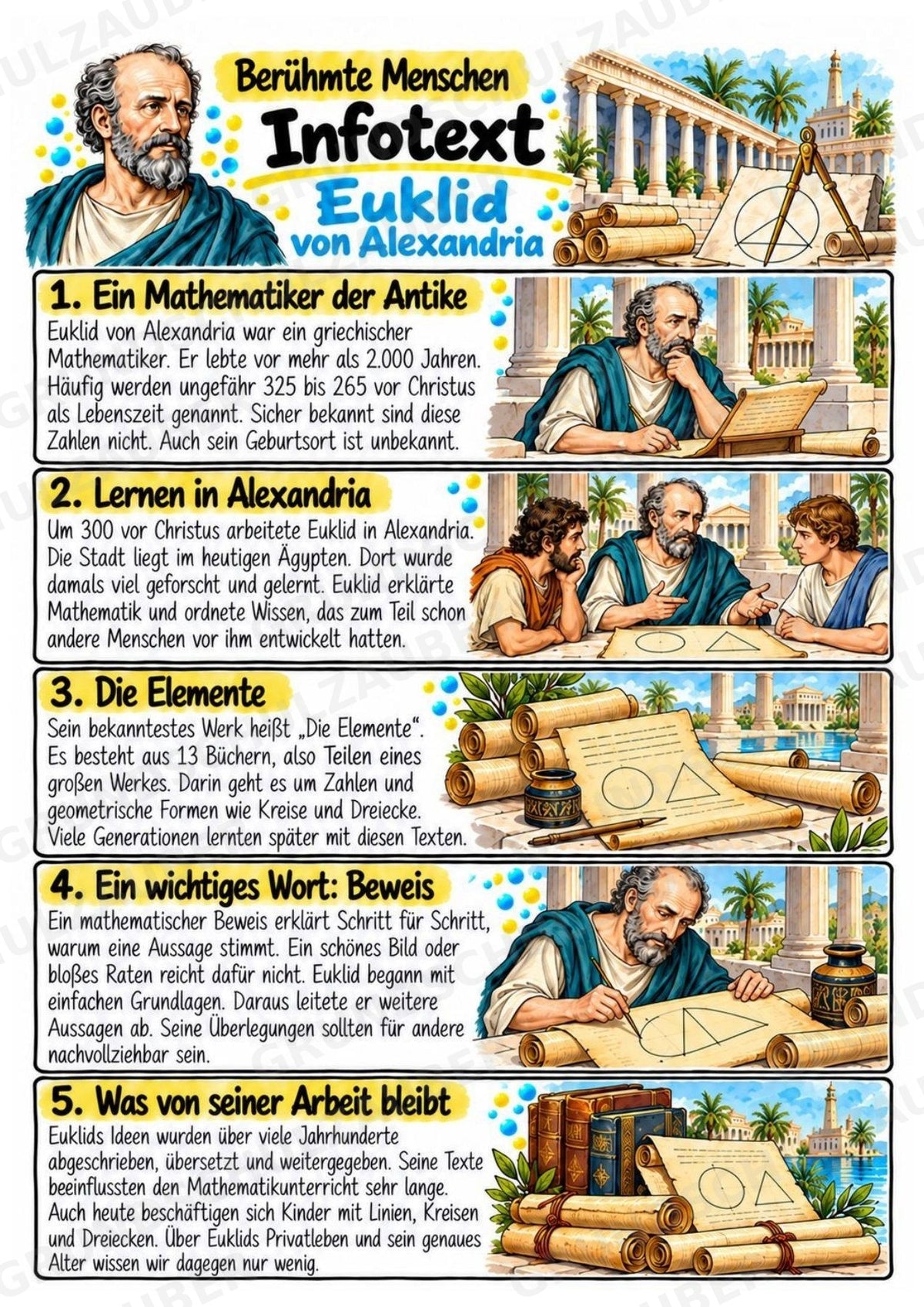 Euklid – Steckbrief & Infotext für die Grundschule | Berühmte Persönlichkeiten | Sachunterricht – Materialseite 2