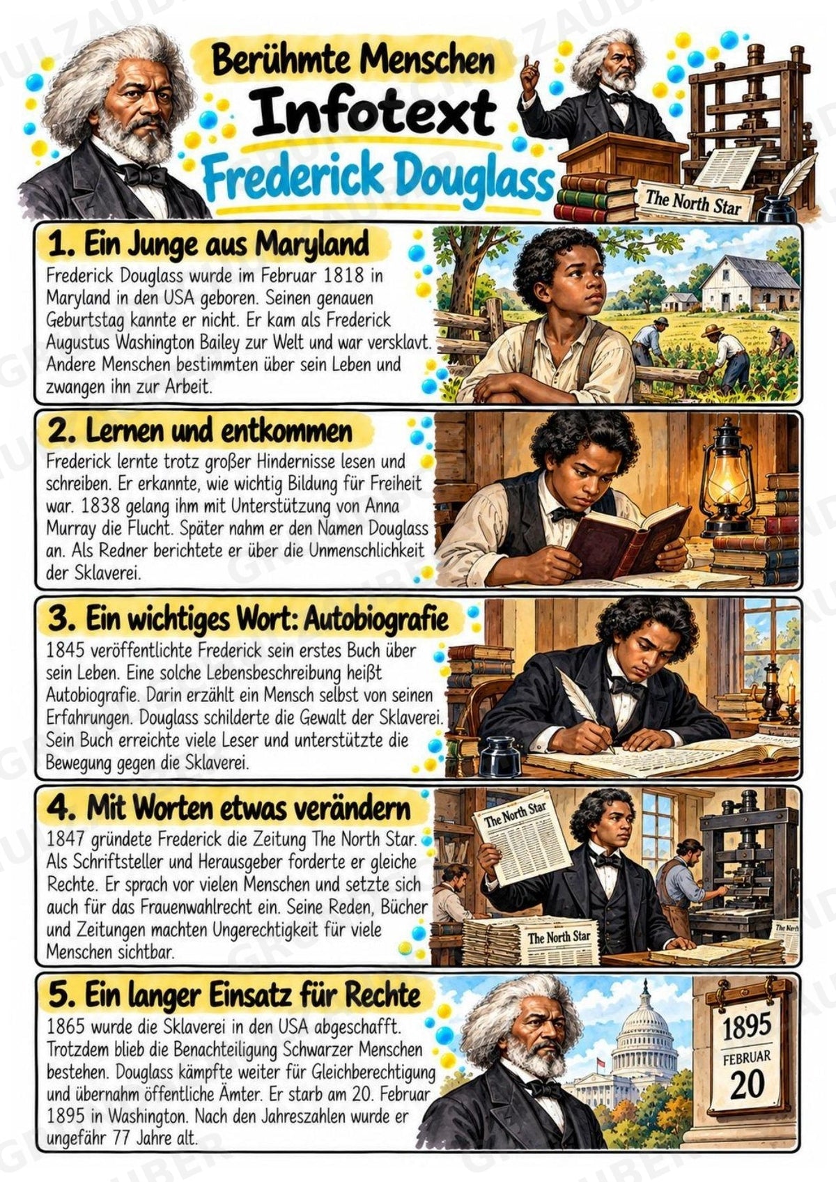 Frederick Douglass – Steckbrief & Infotext für die Grundschule | Berühmte Persönlichkeiten | Sachunterricht – Materialseite 2