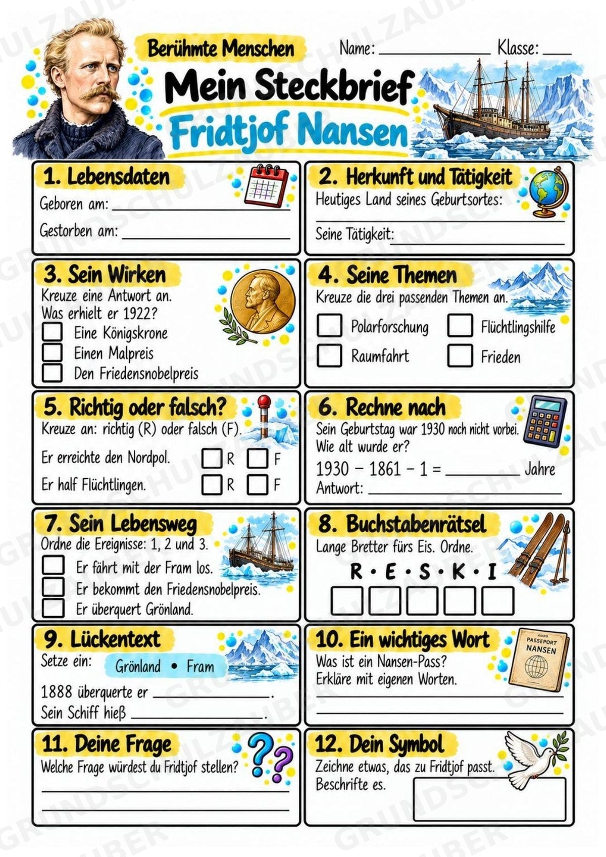 Fridtjof Nansen – Steckbrief & Infotext für die Grundschule | Berühmte Persönlichkeiten | Sachunterricht – Materialseite 3