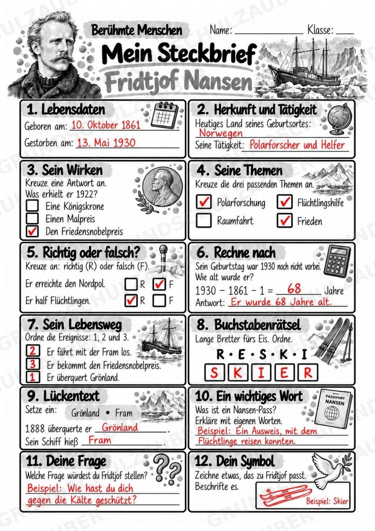 Fridtjof Nansen – Steckbrief & Infotext für die Grundschule | Berühmte Persönlichkeiten | Sachunterricht – Materialseite 5