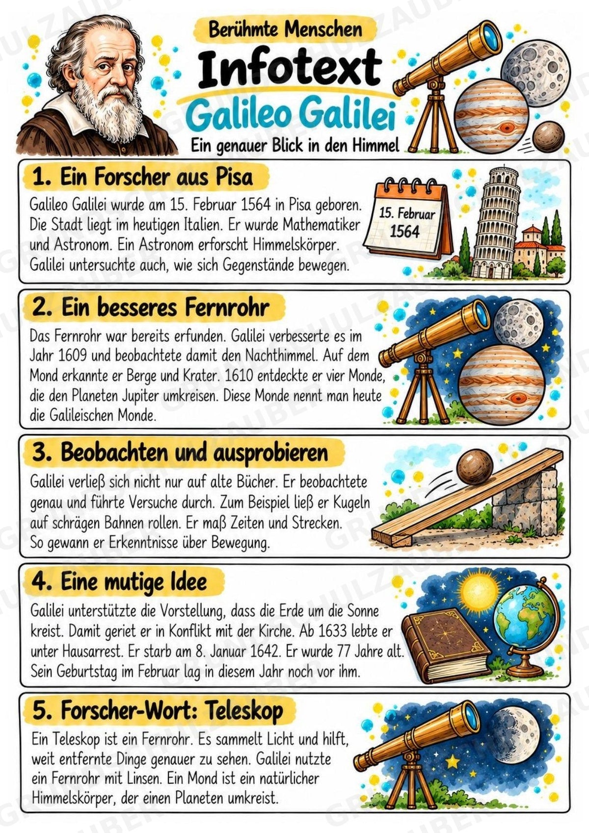 Galileo Galilei – Steckbrief & Infotext für die Grundschule | Berühmte Persönlichkeiten | Sachunterricht – Materialseite 2