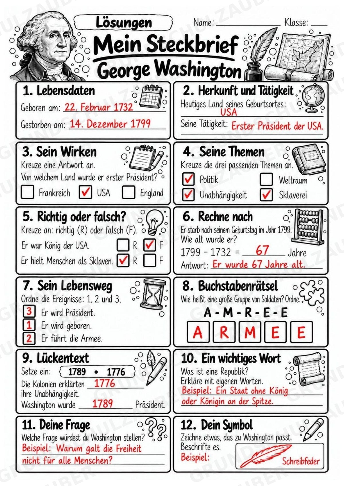 George Washington – Steckbrief & Infotext für die Grundschule | Berühmte Persönlichkeiten | Sachunterricht – Materialseite 5