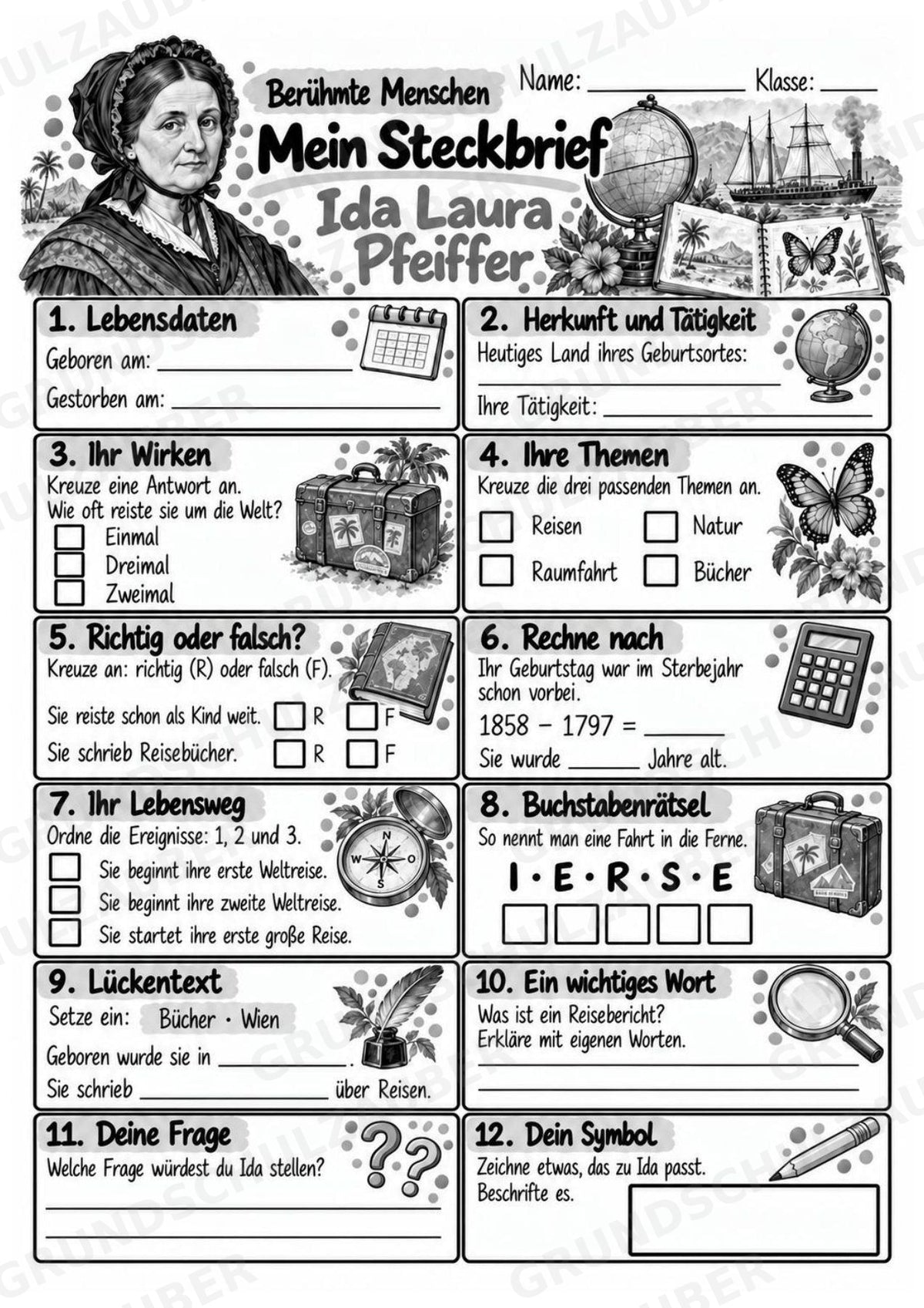 Ida Pfeiffer – Steckbrief & Infotext für die Grundschule | Berühmte Persönlichkeiten | Sachunterricht – Materialseite 4