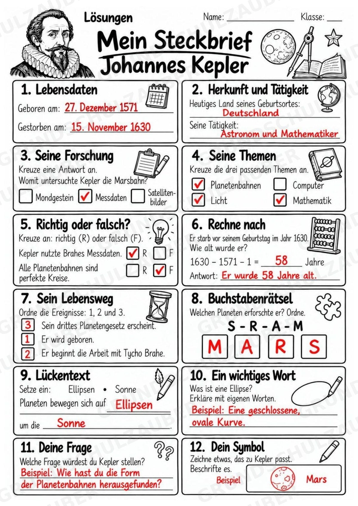 Johannes Kepler – Steckbrief & Infotext für die Grundschule | Berühmte Persönlichkeiten | Sachunterricht – Materialseite 5