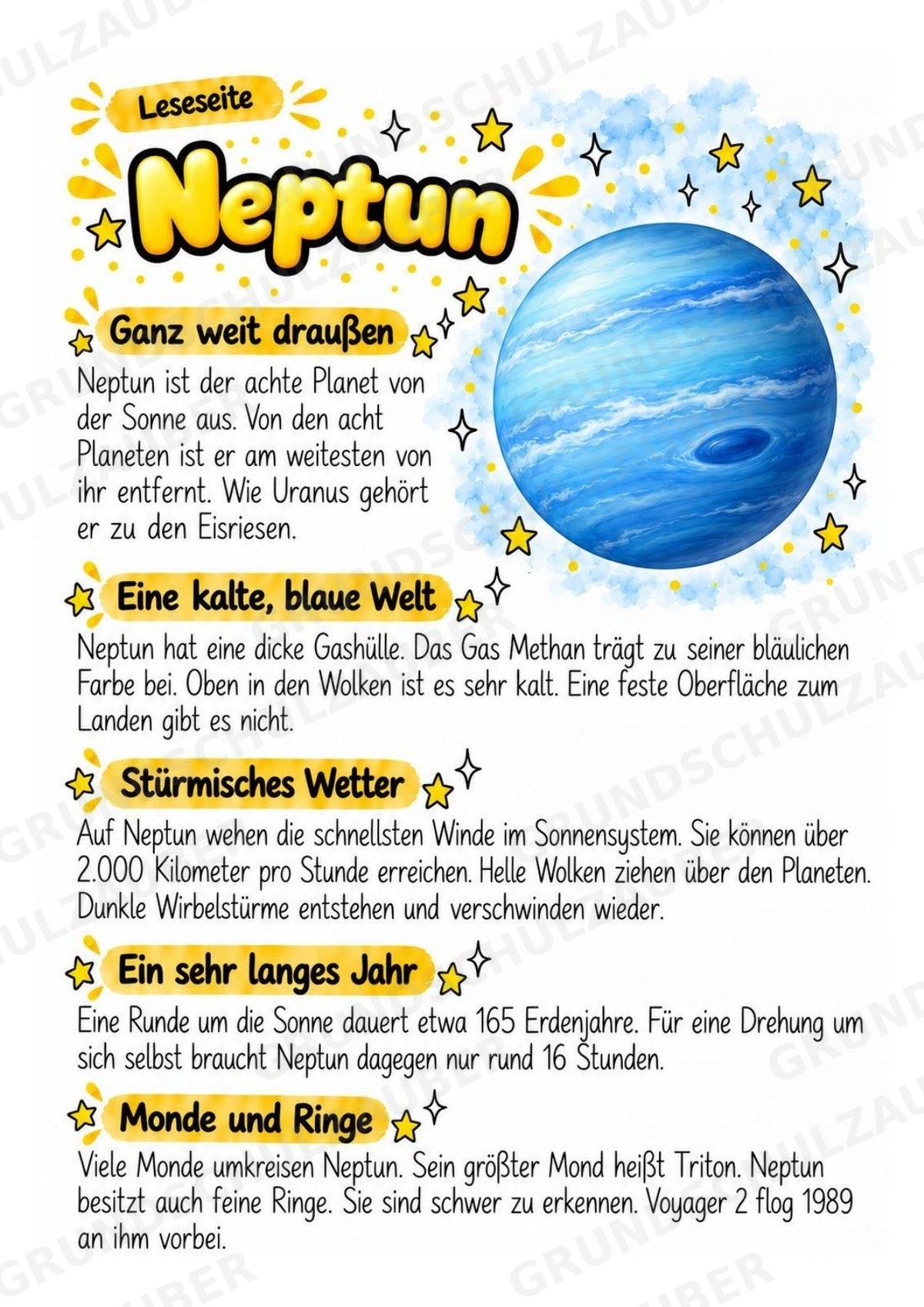 Neptun – Steckbrief und Lesetext | Planeten & Sonnensystem für die Grundschule – Materialseite 2
