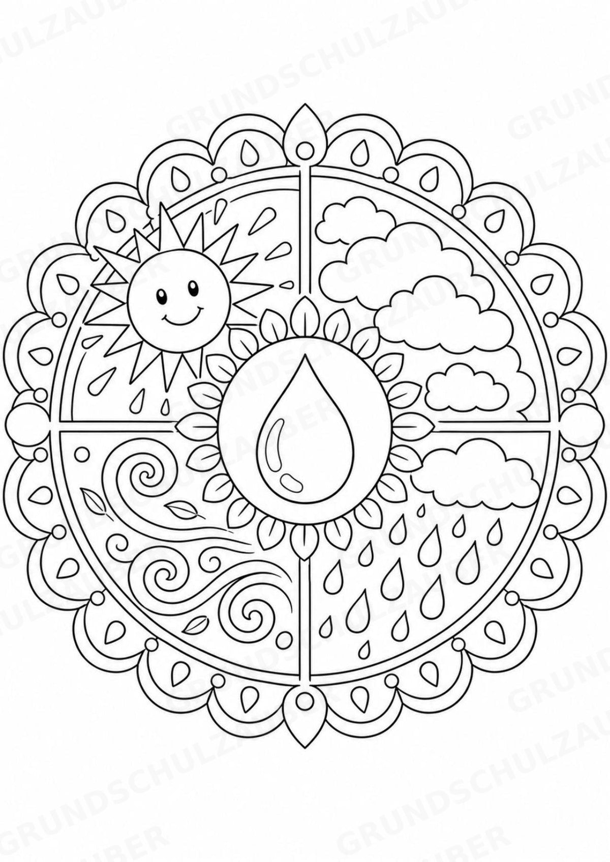 Naturphänomene Mandalas Ausmalbilder – Allgemeine Themen – 15 Malvorlagen – Materialseite 16