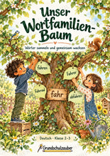 Wortfamilien-Baum: Wortstämme üben | 18 Arbeitsblätter & Klassenplakat | Deutsch Klasse 2–3 | 3-Fach Differenzierung – Cover
