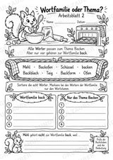 Wortfamilien-Baum: Wortstämme üben | 18 Arbeitsblätter & Klassenplakat | Deutsch Klasse 2–3 | 3-Fach Differenzierung – Materialseite 6
