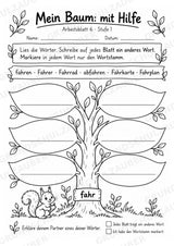 Wortfamilien-Baum: Wortstämme üben | 18 Arbeitsblätter & Klassenplakat | Deutsch Klasse 2–3 | 3-Fach Differenzierung – Materialseite 10