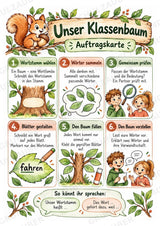 Wortfamilien-Baum: Wortstämme üben | 18 Arbeitsblätter & Klassenplakat | Deutsch Klasse 2–3 | 3-Fach Differenzierung – Materialseite 23