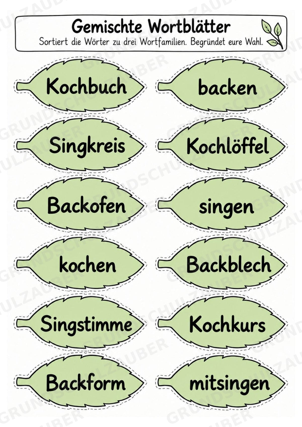 Wortfamilien-Baum: Wortstämme üben | 18 Arbeitsblätter & Klassenplakat | Deutsch Klasse 2–3 | 3-Fach Differenzierung – Materialseite 31
