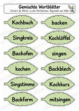 Wortfamilien-Baum: Wortstämme üben | 18 Arbeitsblätter & Klassenplakat | Deutsch Klasse 2–3 | 3-Fach Differenzierung – Materialseite 31