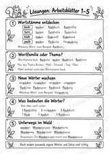 Wortfamilien-Baum: Wortstämme üben | 18 Arbeitsblätter & Klassenplakat | Deutsch Klasse 2–3 | 3-Fach Differenzierung – Materialseite 34