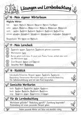 Wortfamilien-Baum: Wortstämme üben | 18 Arbeitsblätter & Klassenplakat | Deutsch Klasse 2–3 | 3-Fach Differenzierung – Materialseite 37
