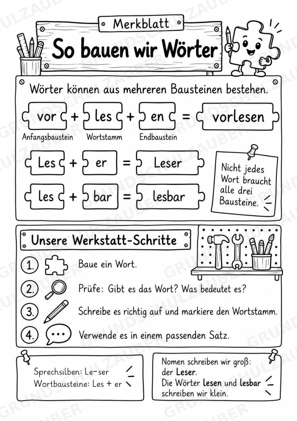Die Wörterwerkstatt | Wortbausteine, Wortbildung & Wortstamm | Wortfamilien, Vorsilben & Nachsilben | 20 Arbeitsblätter Deutsch Klasse 2–3 – Materialseite 4