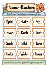 Die Wörterwerkstatt | Wortbausteine, Wortbildung & Wortstamm | Wortfamilien, Vorsilben & Nachsilben | 20 Arbeitsblätter Deutsch Klasse 2–3 – Materialseite 29