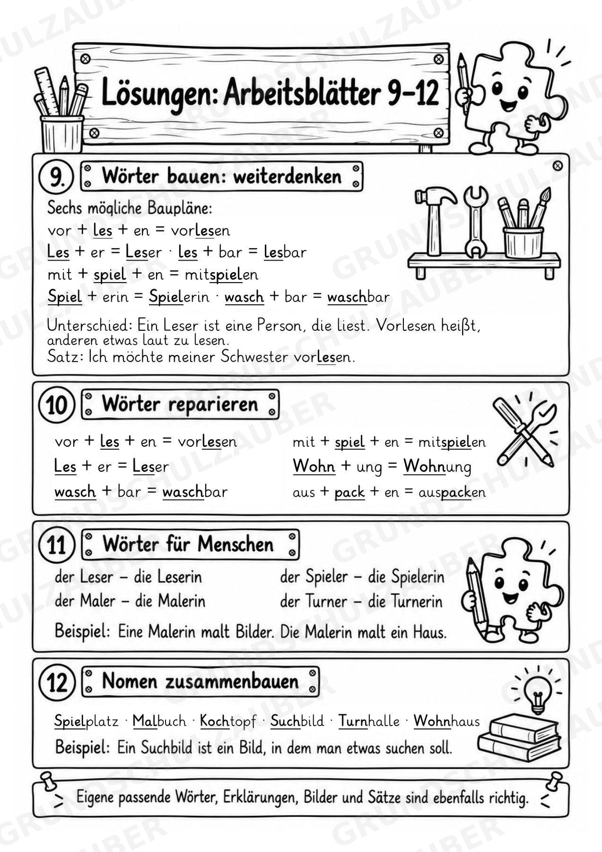 Die Wörterwerkstatt | Wortbausteine, Wortbildung & Wortstamm | Wortfamilien, Vorsilben & Nachsilben | 20 Arbeitsblätter Deutsch Klasse 2–3 – Materialseite 35